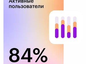 Профессия Data-аналитик + ИИ